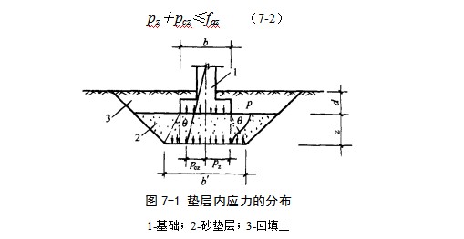 江阳地基处理